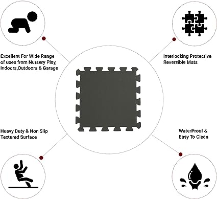 INTERLOCKING EVA Black SOFT FOAM MATS 30X30cm (1 Pack of 10 pieces)